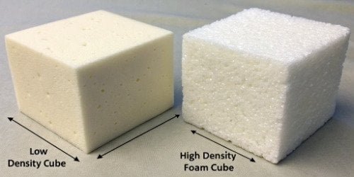 PU Foam Chemical Components Two containers labeled Polyol and Isocyanate being poured into a mixing head