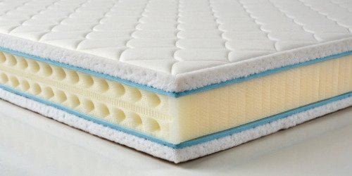 A cross-section of a high-quality mattress showing different layers of foam, with the top comfort layer highlighted.