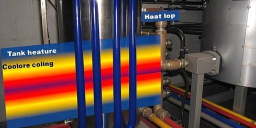 A Foamor high-pressure machine showing the tank heating/cooling system