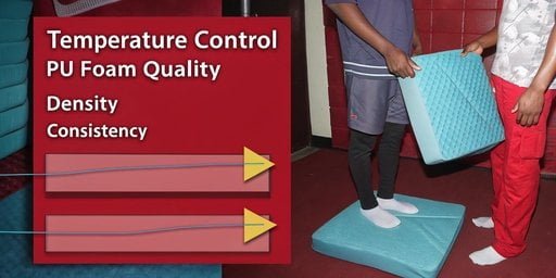 How Does Temperature Control Affect PU Foam Quality?